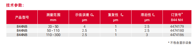 1704181260581707.png image.png