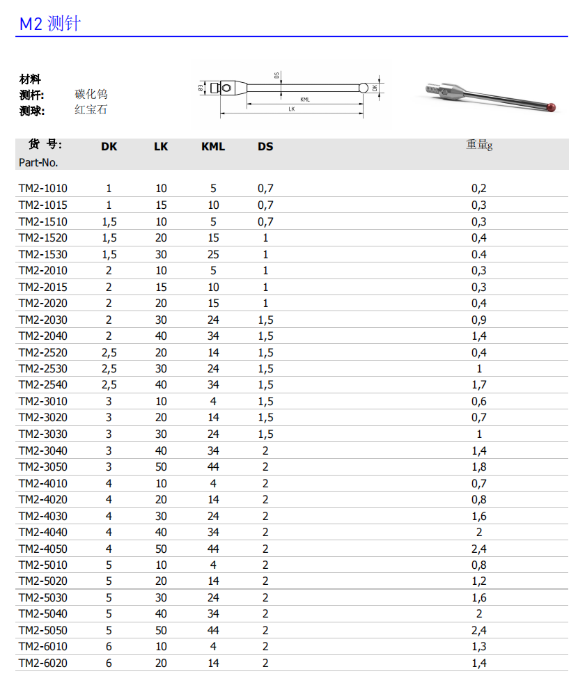 1706080954305499.png image.png