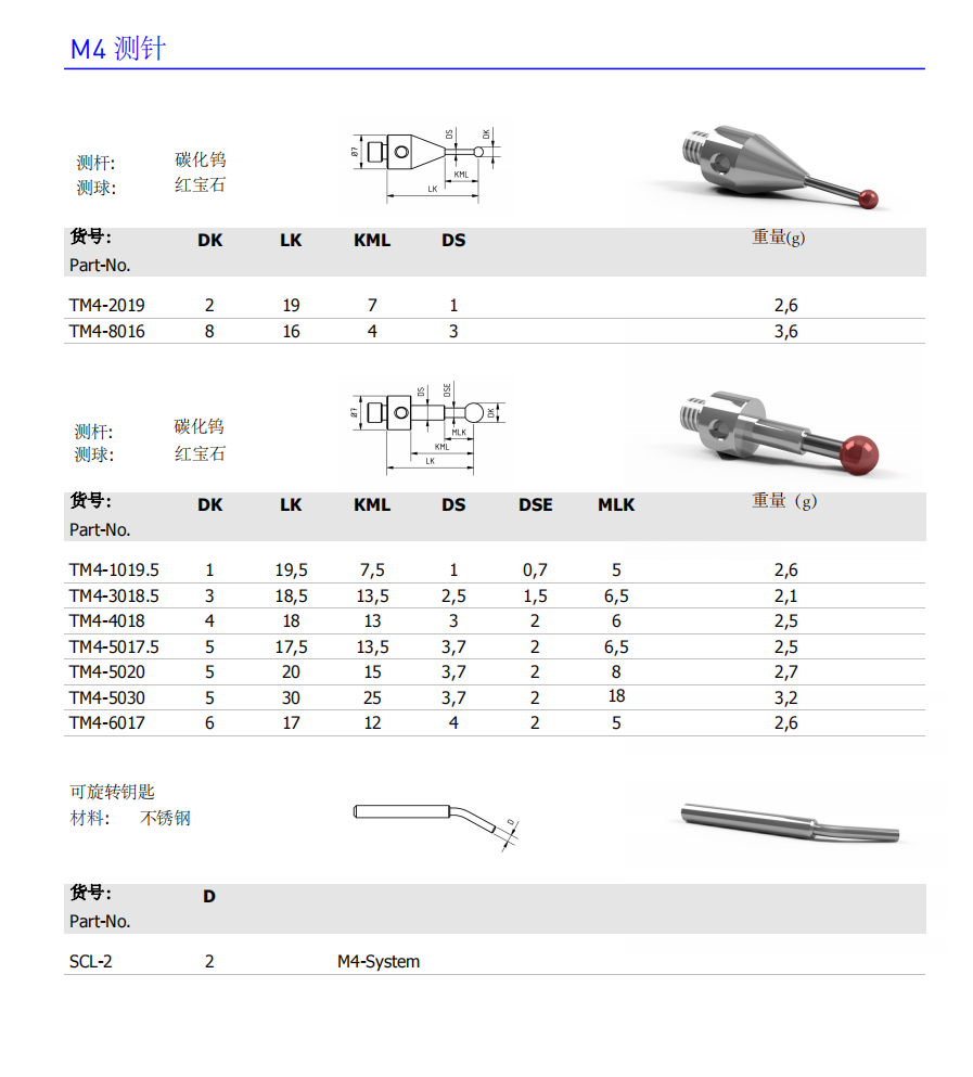 1706081825405606.png image.png