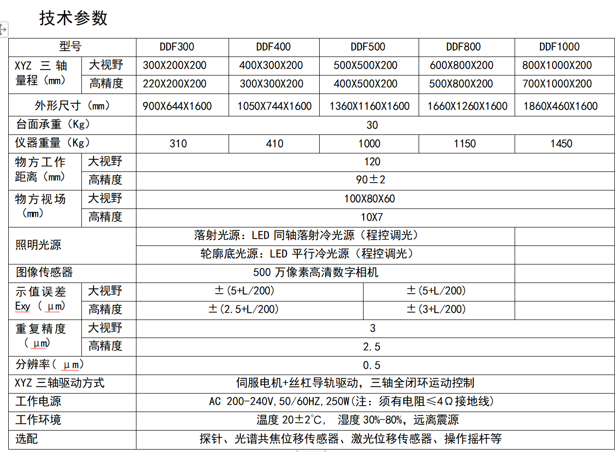 1710293040498588.png image.png